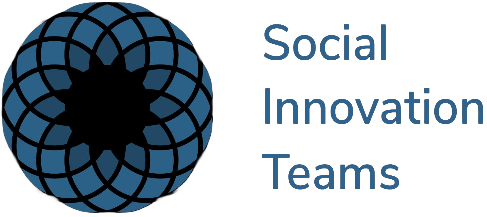 Social Innovations Teams